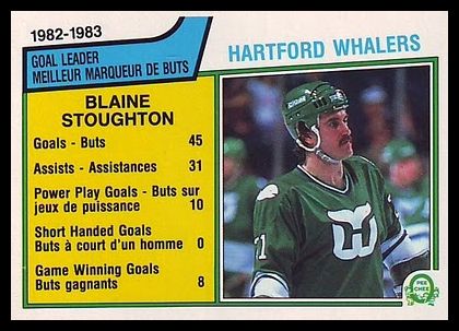 135 Blaine Stoughton Whalers Leaders